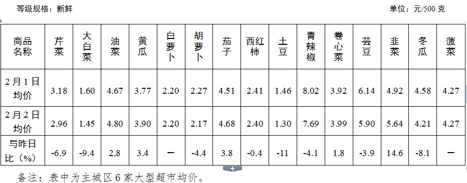 微信截图_20210202163251.png